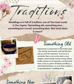 Celebrating Love, Wedding Traditions Infographic