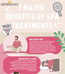 Explore The Seven Major Benefits of Spa Treatments Infographic