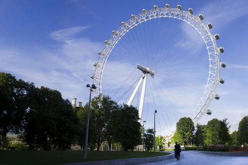 London Eye Tickets and Two-course Meal for Two