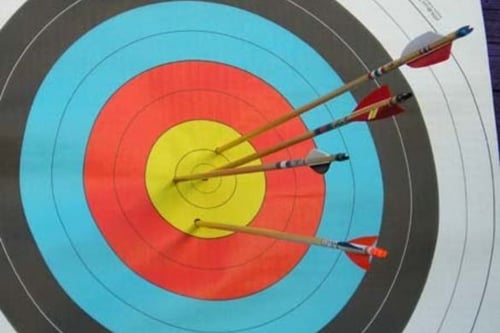Target Sports Package - Fife